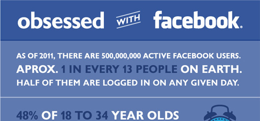 Facebook-Statistics-Stats-Facts-2011-Small
